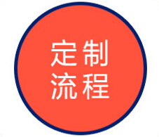 【問題解答】有關(guān)定制吸塑制品的流程？