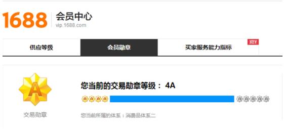96大促，醫(yī)療器械吸塑包裝廠家——英碩包裝捷報(bào)！