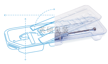 醫(yī)療器械包裝設(shè)計(jì)
